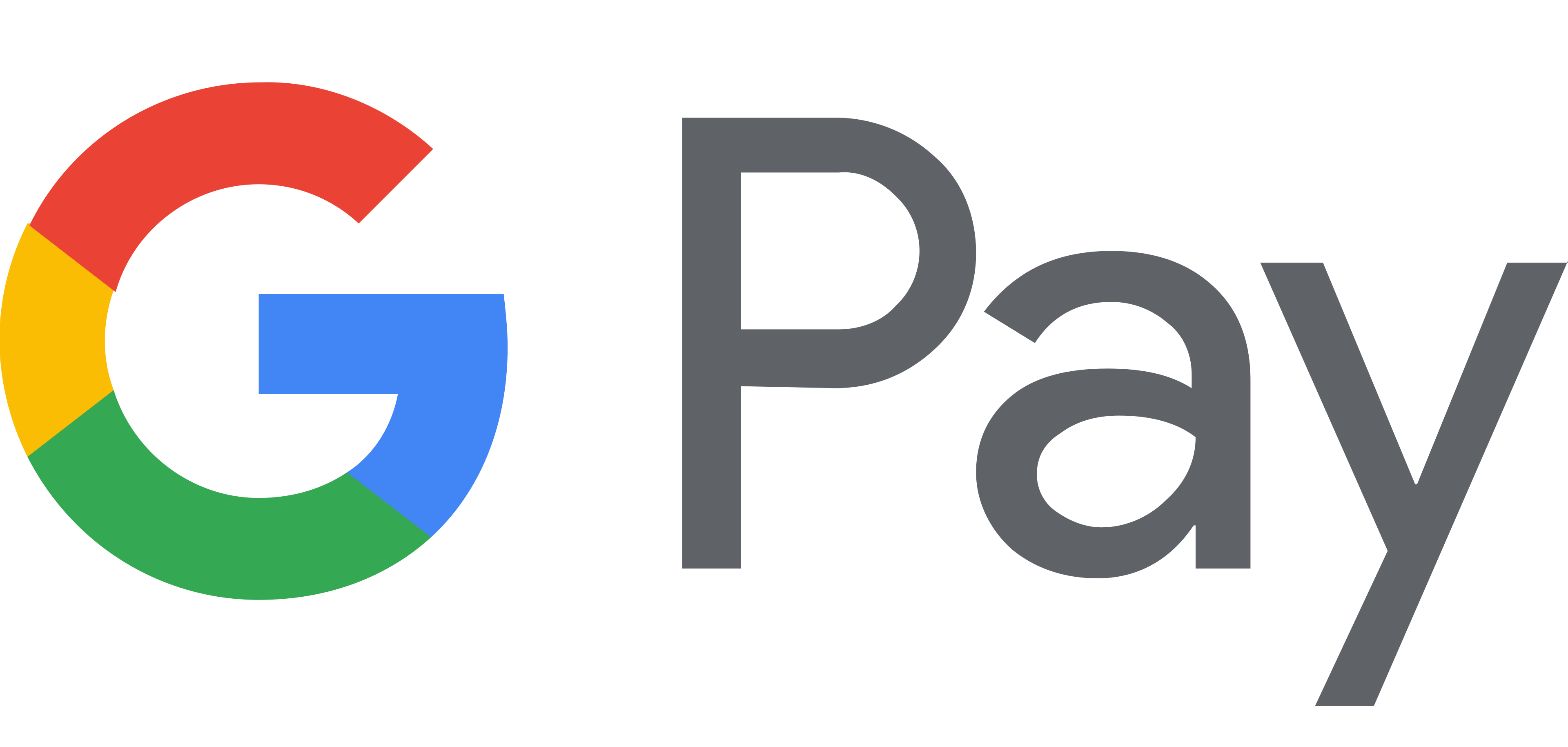 Payment Methods